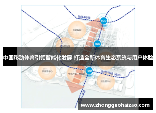 中国移动体育引领智能化发展 打造全新体育生态系统与用户体验
